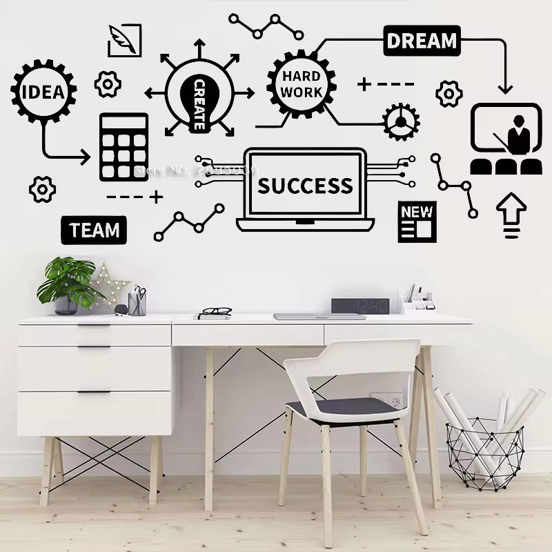 Idea Teamwork Office DIY Decor Wall Decal Business Worker Components Pattern Motivation Stickers Unique Wall Murals New LC1752