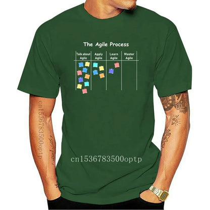 New Agile Process Aoe Project Process Management T Shirt Loose Summer Create Cotton Standard S-5xl Unique Humor Shirt